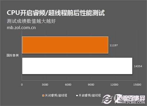 备份命令linux_bios备份命令_备份命令cp