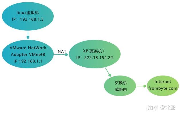 freebsd ports_freebsd ports_freebsd ports
