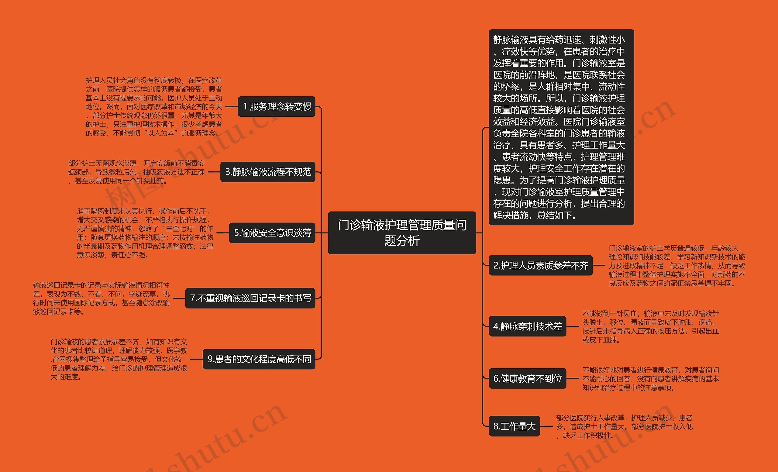 为什么门诊停止输液_门诊输液停止的原因有哪些_门诊输液停止的原因