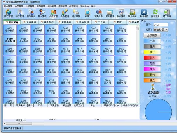 西软酒店管理系统介绍_酒店管理软件西软_西软酒店管理系统英文