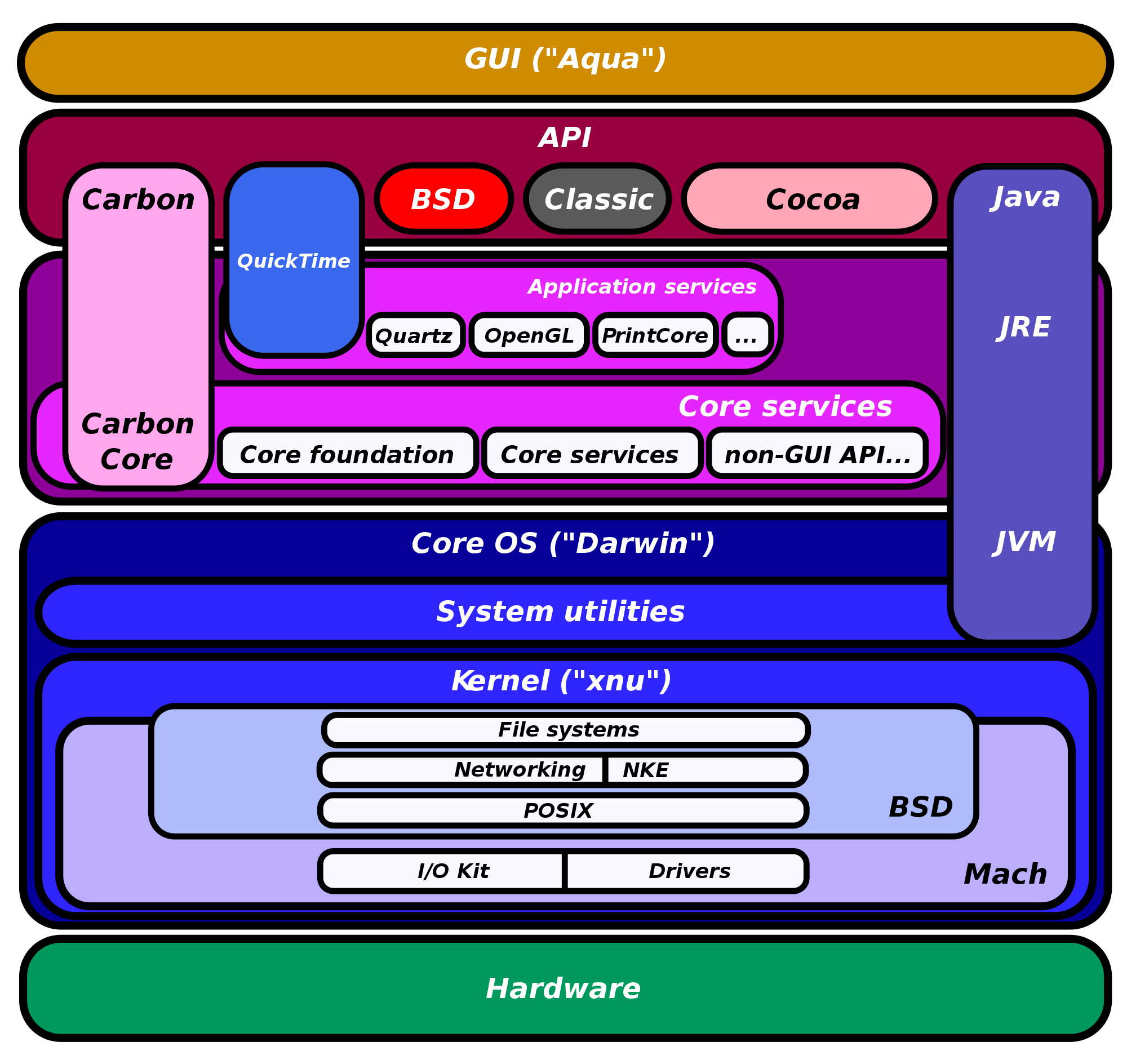 硬盘恢复数据_freebsd 硬盘_硬盘修复