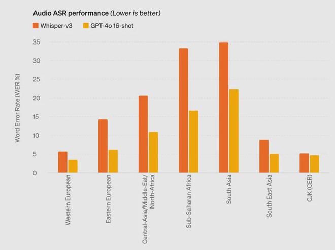 win8.1下载安装_win8.1 32位系统下载_windows8.1下载安装