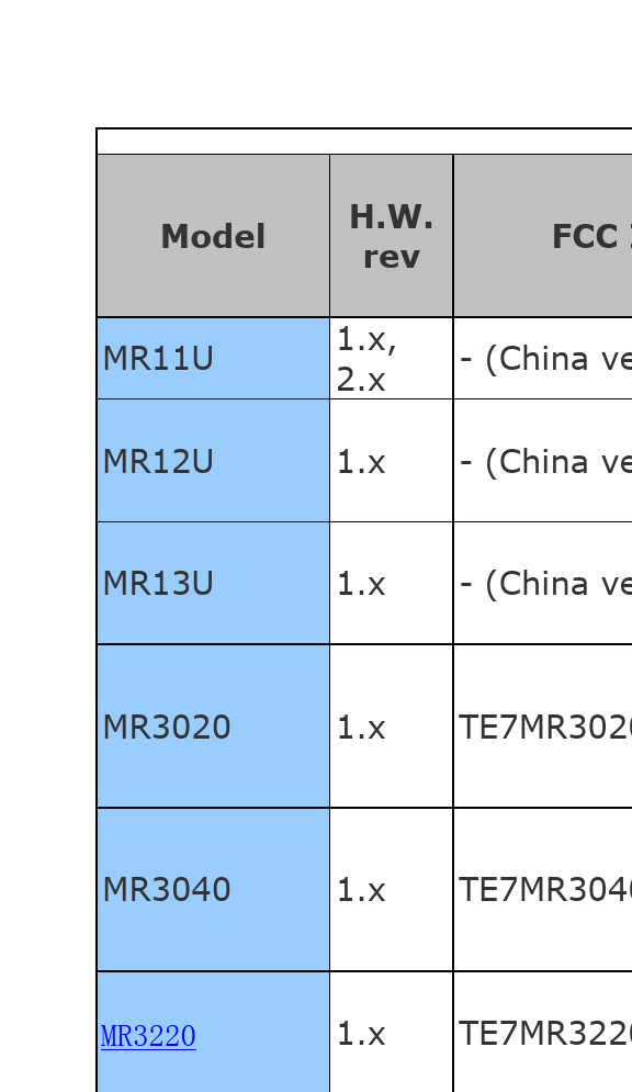wndr4300 openwrt ddwrt_wndr4300 openwrt ddwrt_wndr4300 openwrt ddwrt