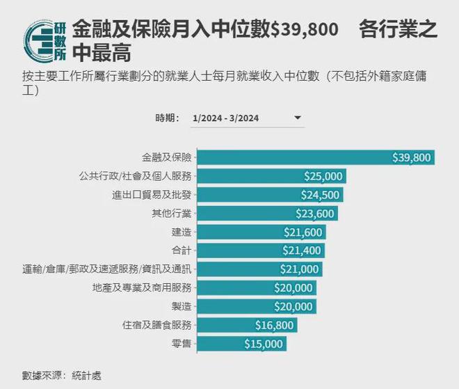 郑州安卓开发招聘_安卓招聘郑州开发者_郑州安卓app开发