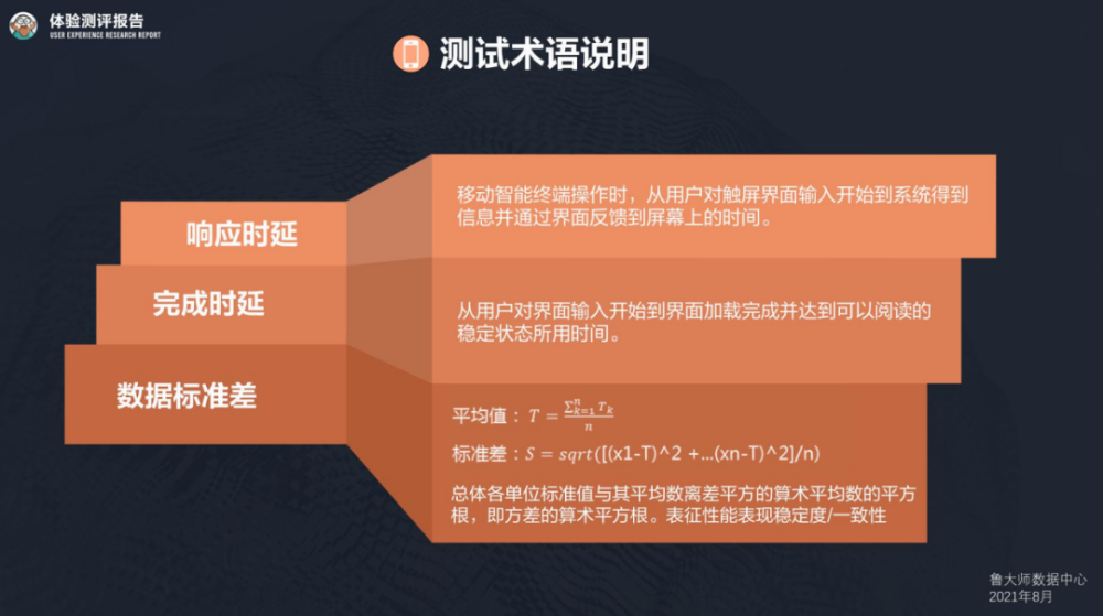 鲁大师性能检测慢_鲁大师检测好慢_鲁大师性能测试会损害电脑吗
