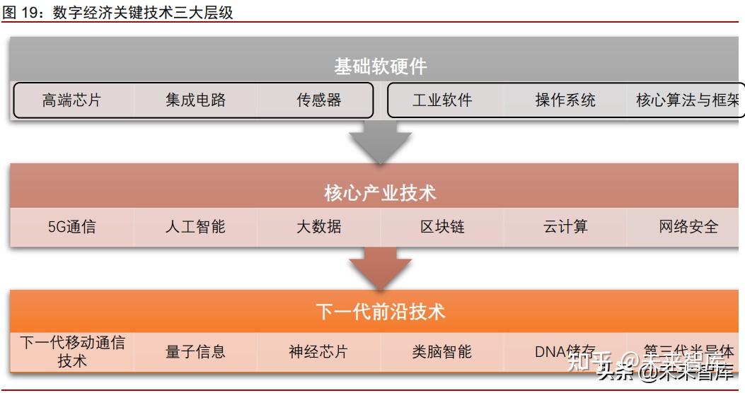 疯子电脑技术怎么样_电脑疯子论坛_电脑疯子技术