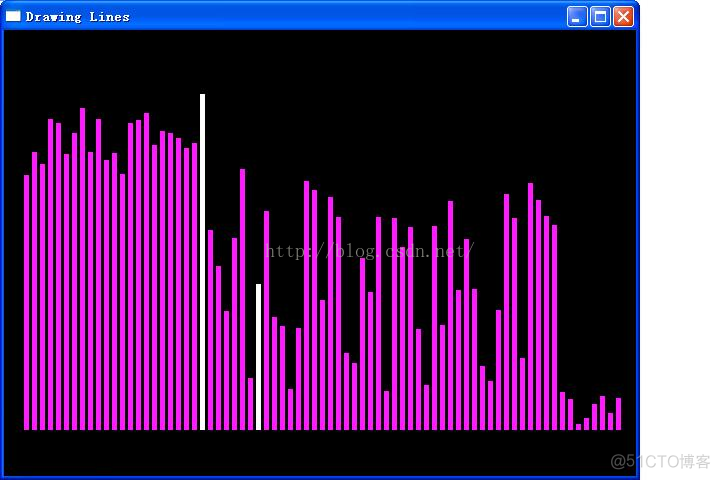 排序冒泡算法_排序冒泡排序_冒泡排序 php