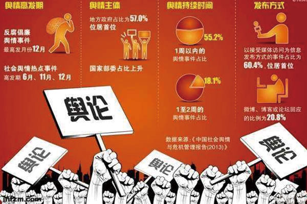 方正舆情监测系统_方正智思互联网舆情监控系统_方正舆情软件