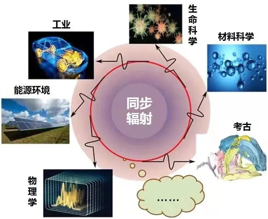 疯子电脑技术怎么样_电脑疯子论坛_电脑疯子技术