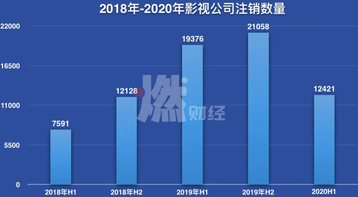 北京高碑店医院 妇科_河北高碑店妇科医院哪个好啊_高碑店妇科诊所