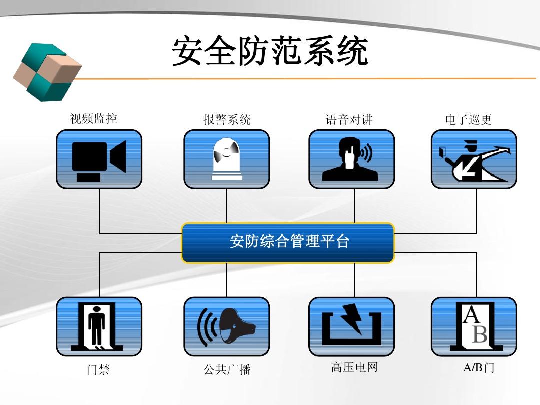 监控报警声音下载_报警器软件_之软监控报警系统下载