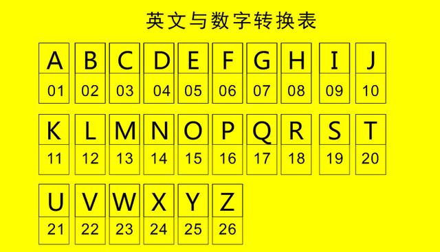 数组的初始化是什么意思_数组初始化为空_数组初始化数组
