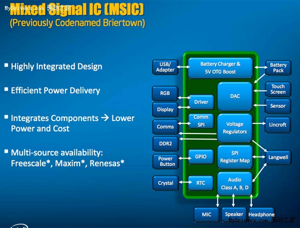 intel的cpu都是x86么_intel的cpu都是x86么_intel的cpu都是x86么