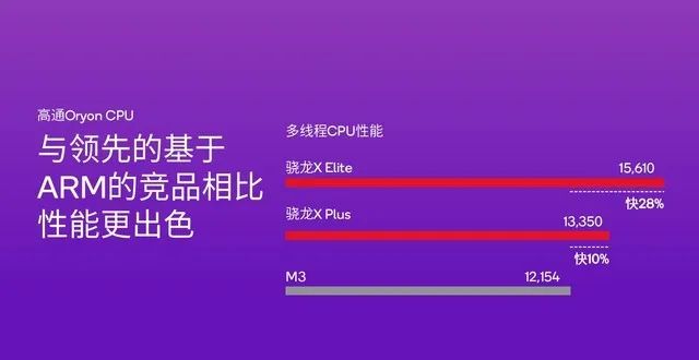 联想的cpu参数_联想参数配置_联想参数查询官网