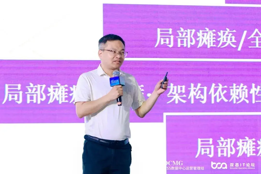 管理系统crm_管理系统登录入口_unix系统管理