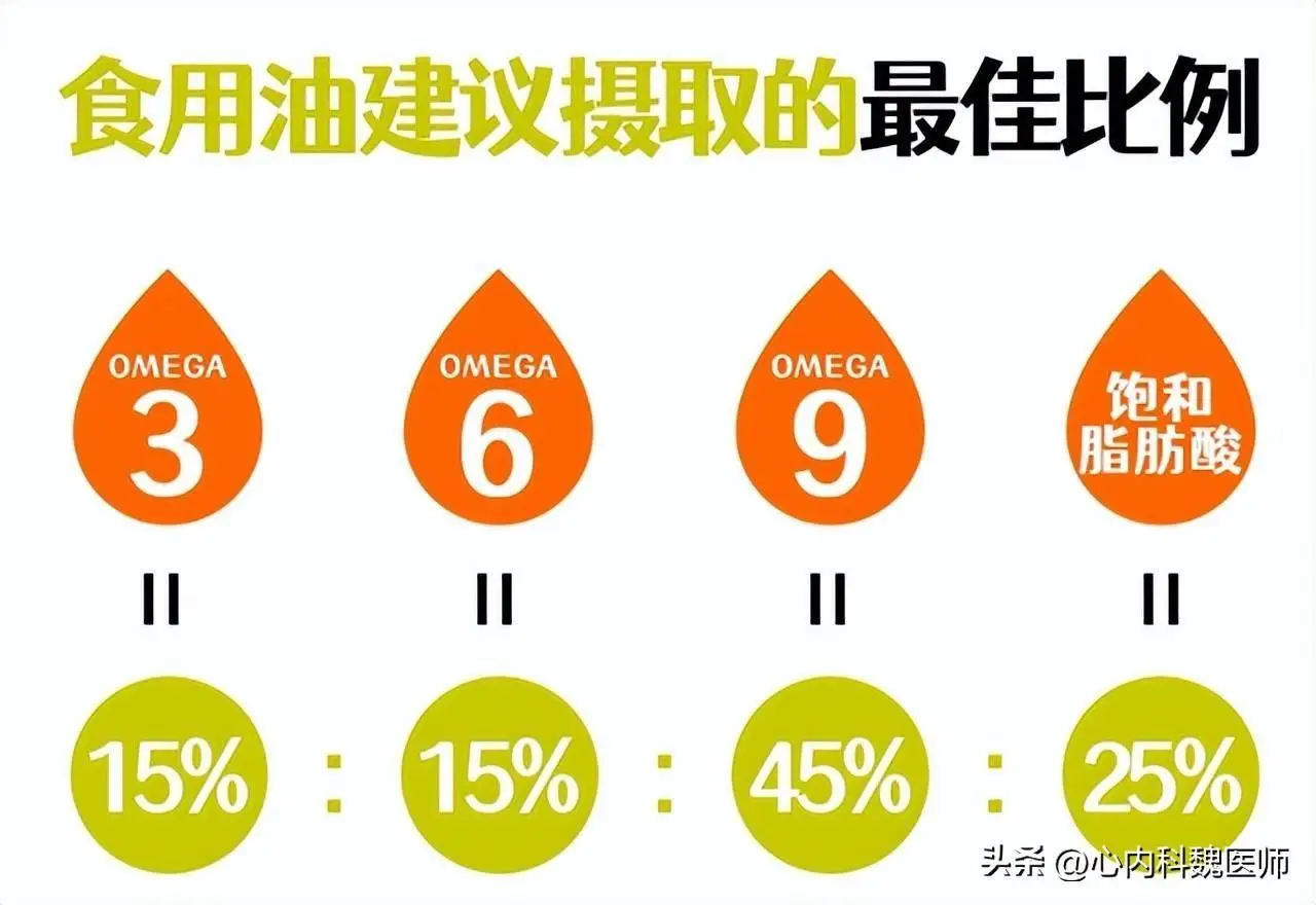 克罗恩病饮食管理_克罗恩饮食注意事项_克罗恩病饮食注意什么