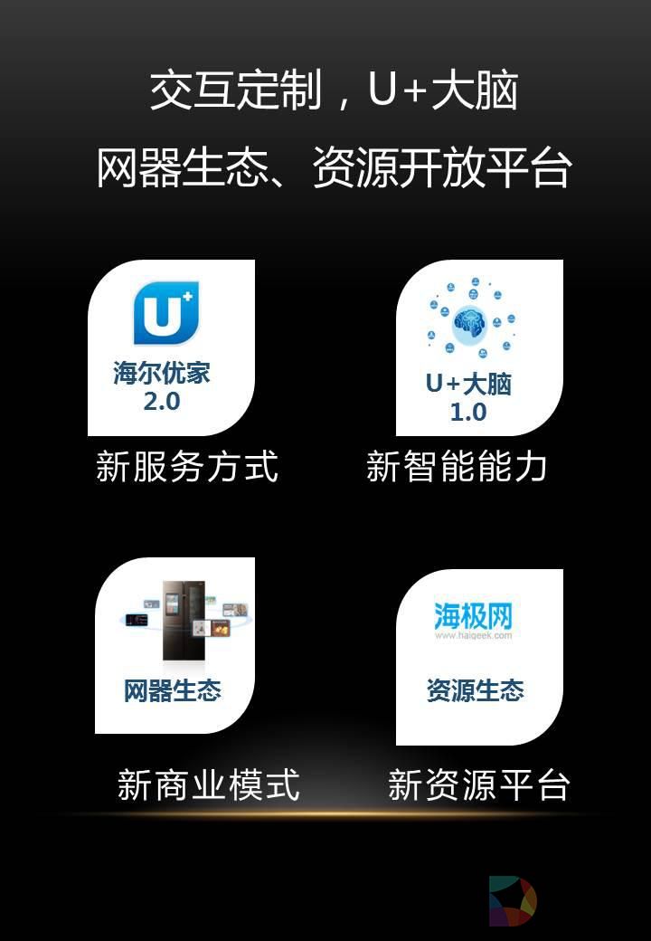 海尔智慧云店官方下载_海尔智慧云店下载app_海尔智慧云店软件下载