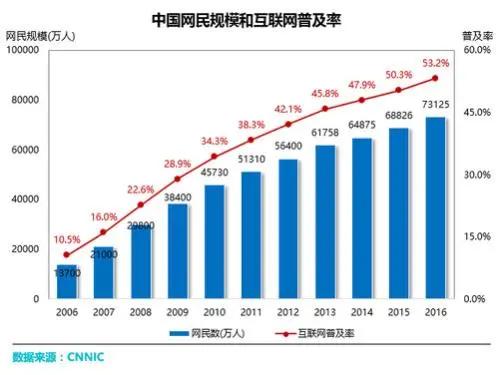 2021网络舆情分析_中国互联网舆情年度分析报告_互联网舆情分析中心