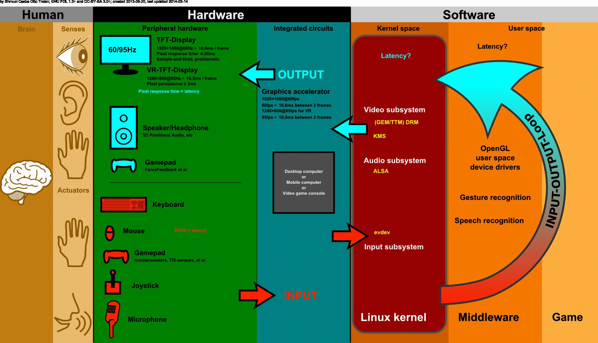 qt windows linux通用_qt windows linux通用_qt windows linux通用