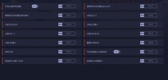 足球小将新秀崛起十四项修改器