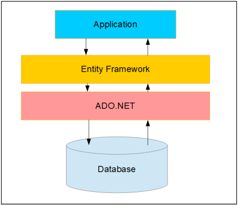 net framework 35完整安装包_net framework 35完整安装包_net framework 35完整安装包