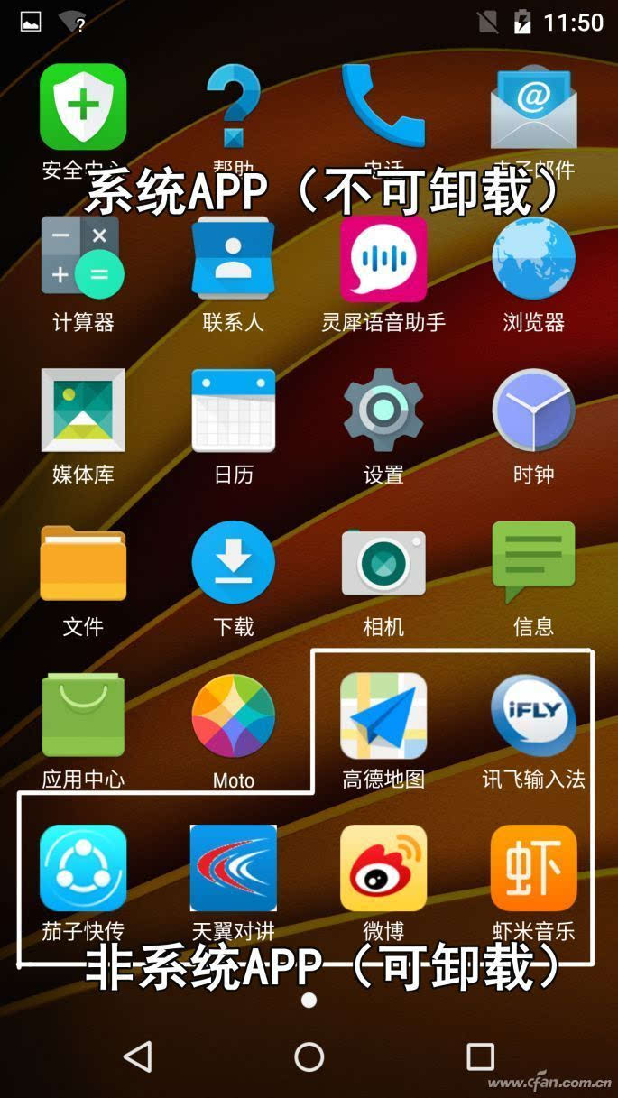 android软件测试_android系统测试_android测试