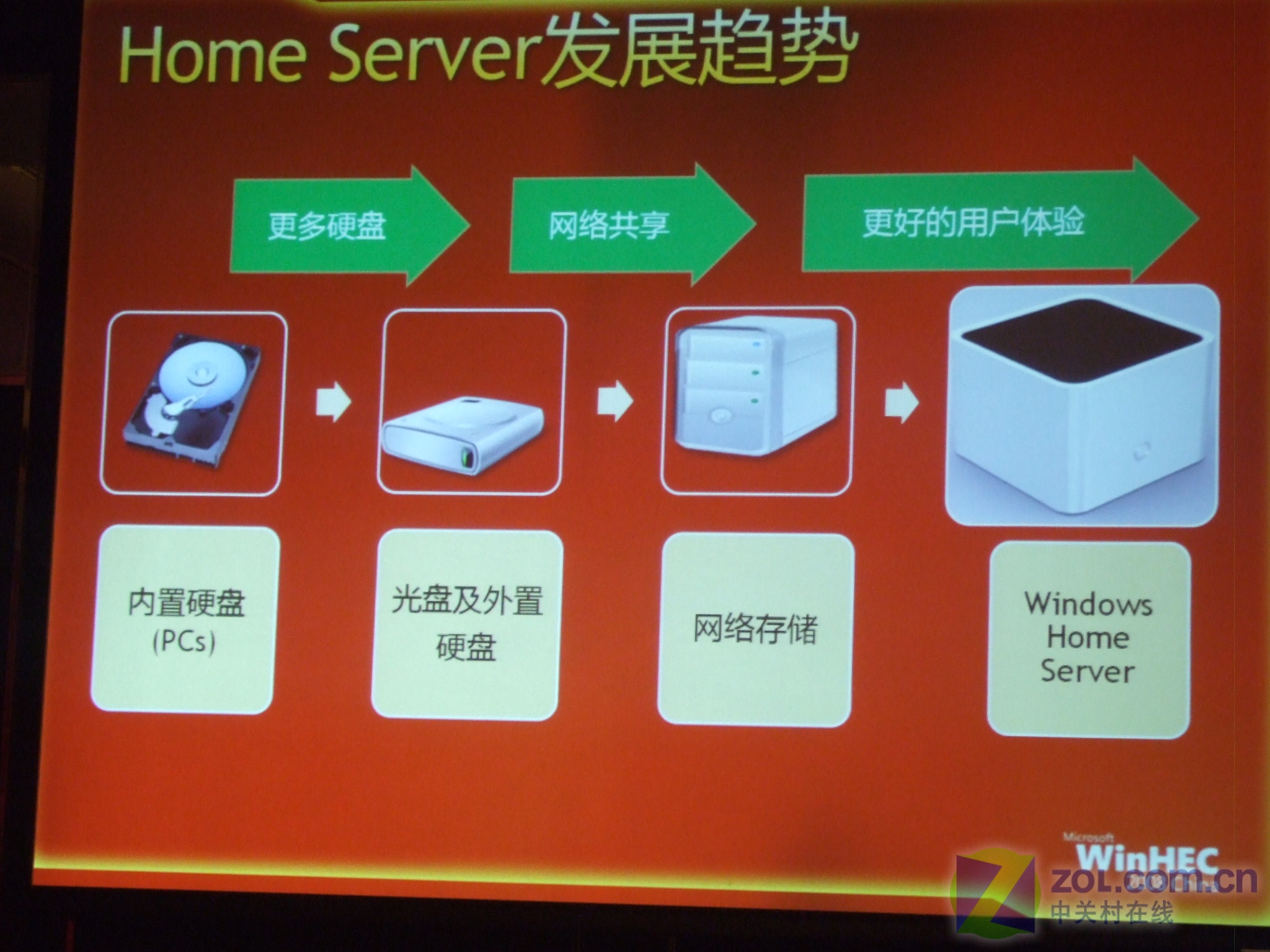 windows home server nas_windows home server nas_windows home server nas