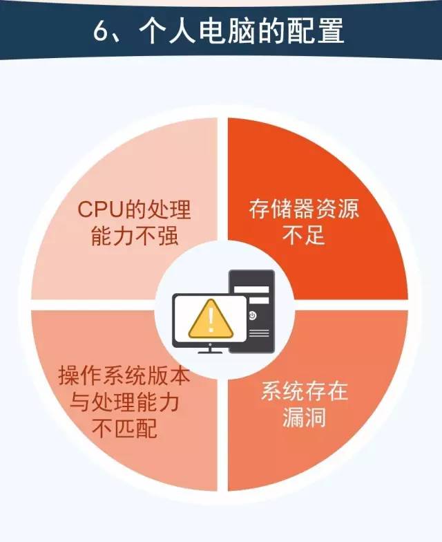 两条千兆宽带叠加_两根10兆网速怎么叠加_两条网络叠加带宽