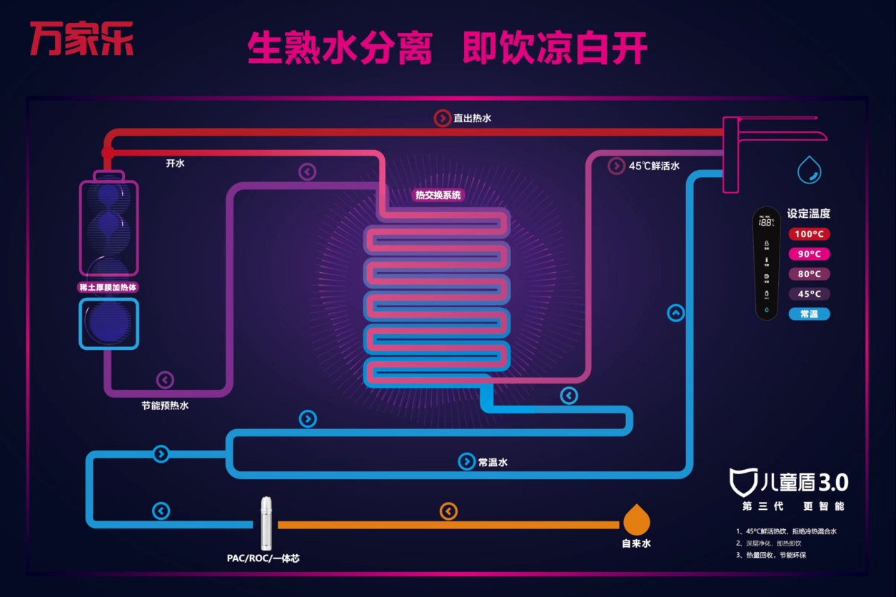 万家乐10k3价格和图片_万家乐热水器_万家乐jsg20 10k3