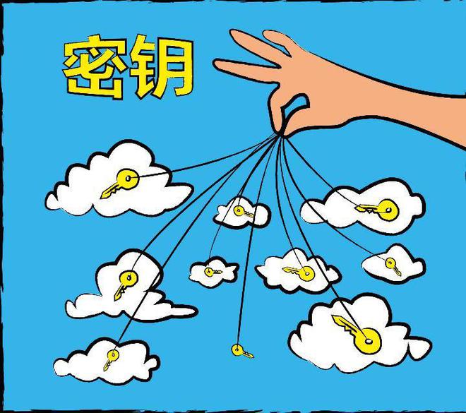 密钥管理系统_密钥怎么获取_bcompare密钥