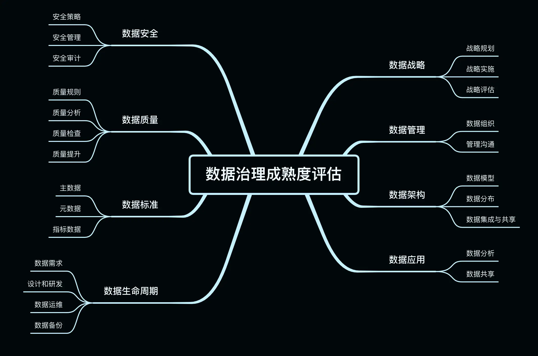 兰空内购破解版_兰空离线破解版_兰空破解版