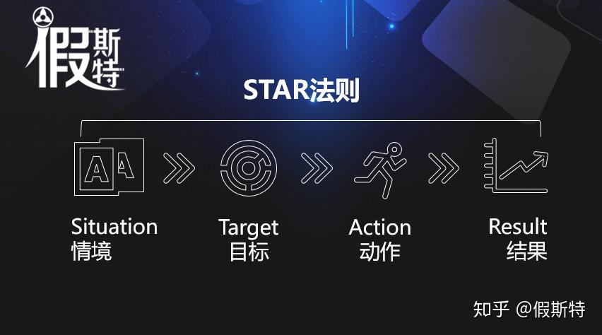 长时间不排精好吗_superrecovery时间长吗_长时间不排精是什么原因