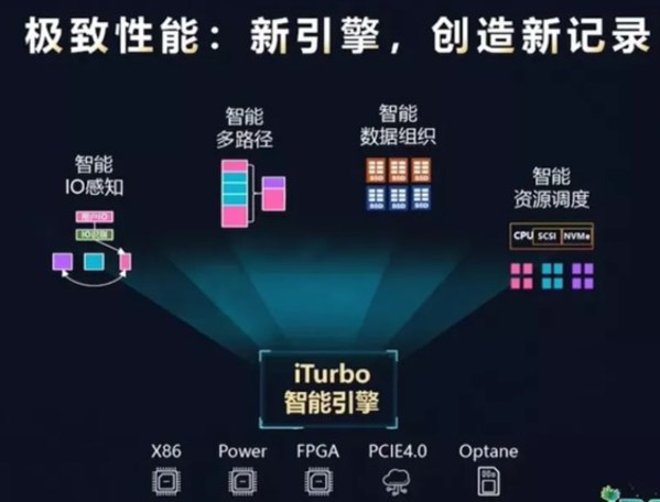 win8映像_映像文件_映像和印象的区别