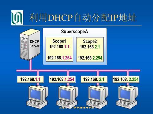 bootp和dhcp怎么设置_bootp与静态_静态boolean默认值