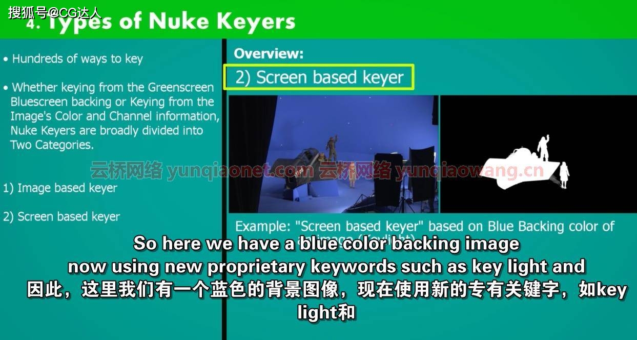 被nuke什么意思_意思女人隆胸手术_意思表示