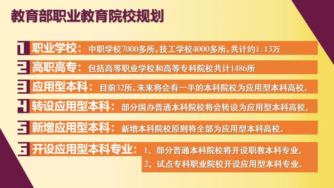 报考中等职业学校_中等职业能考什么大学_中等职业学校考3证书