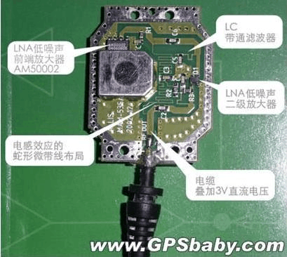 gps antenna如何连接_凯立德连接外置gps模块_gps接收机连接