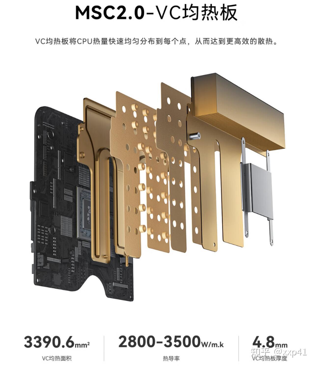 你搭载的处理器是什么_苹果5搭载什么处理器_搭载设备