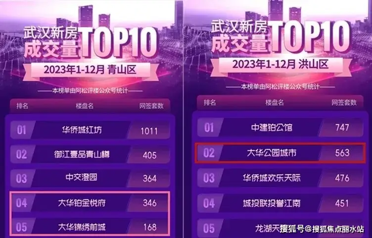 小庄医院体检中心电话_小庄体检中心在线预约_小庄体检中心电话号码