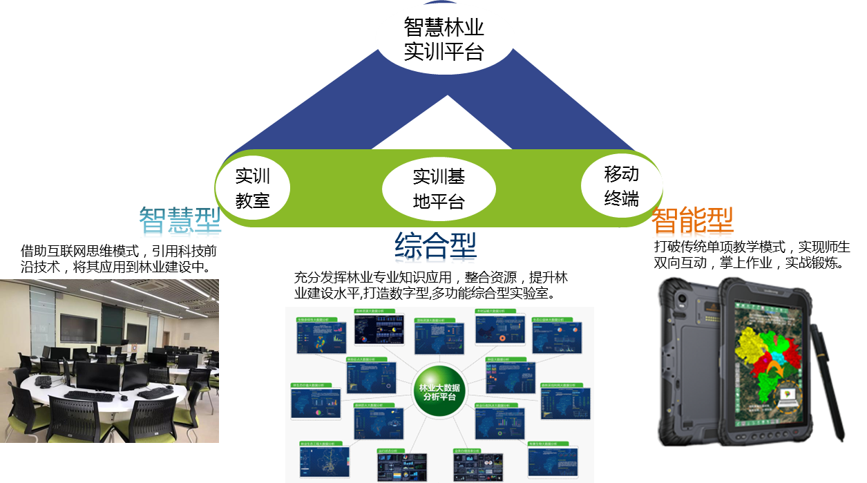 集成技术是什么意思_3s技术集成_集成技术与产品制造