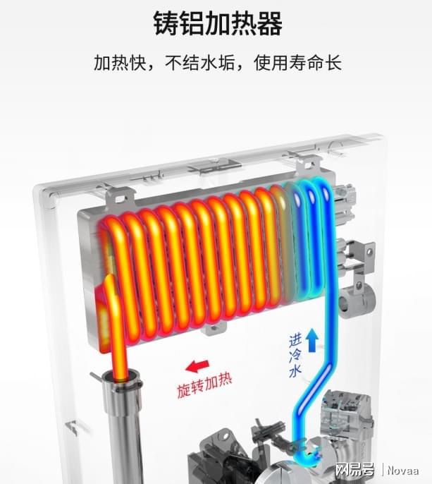 热水器区别小厨宝和大厨宝_厨房热水器好还是小厨宝好_小厨宝和热水器的区别