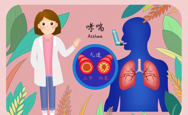 哮喘运动后会加重吗_哮喘运动会好吗_有哮喘的运动员
