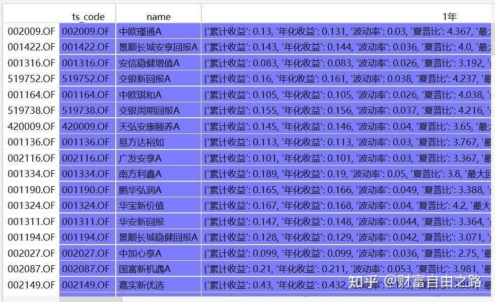 全局变量的使用方法_全局变量类_android全局变量list