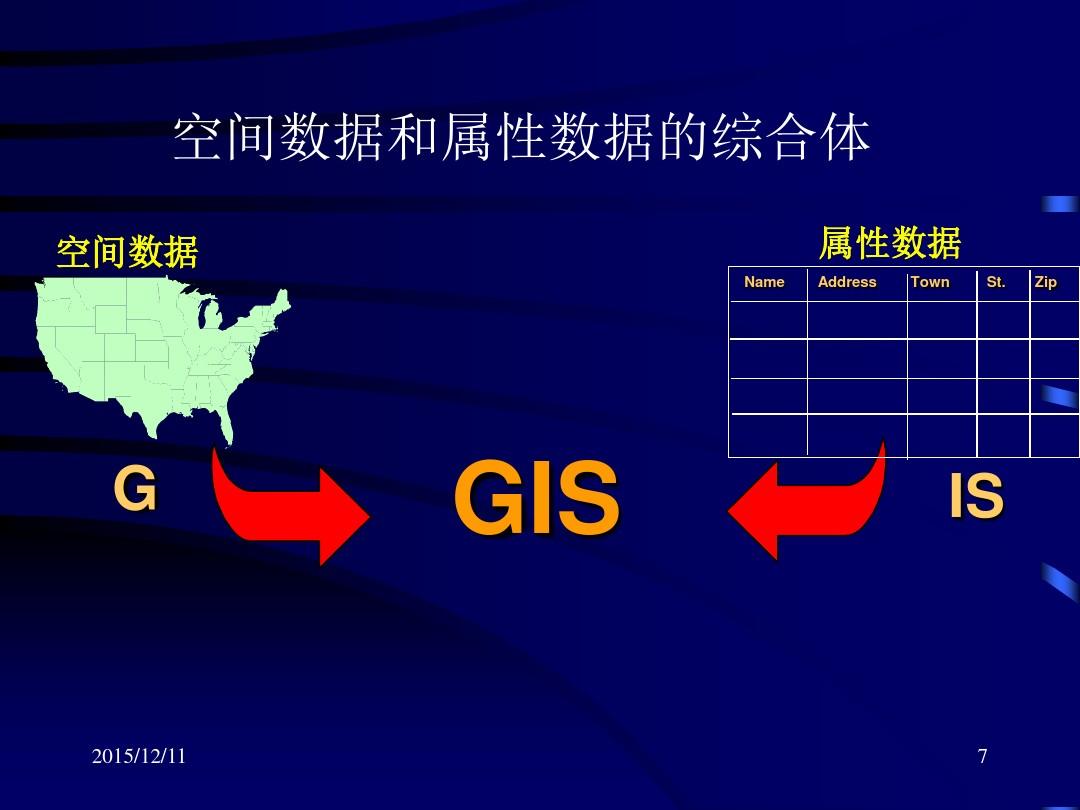 mapinfo投影_投影仪_投影仪怎么用教程视频