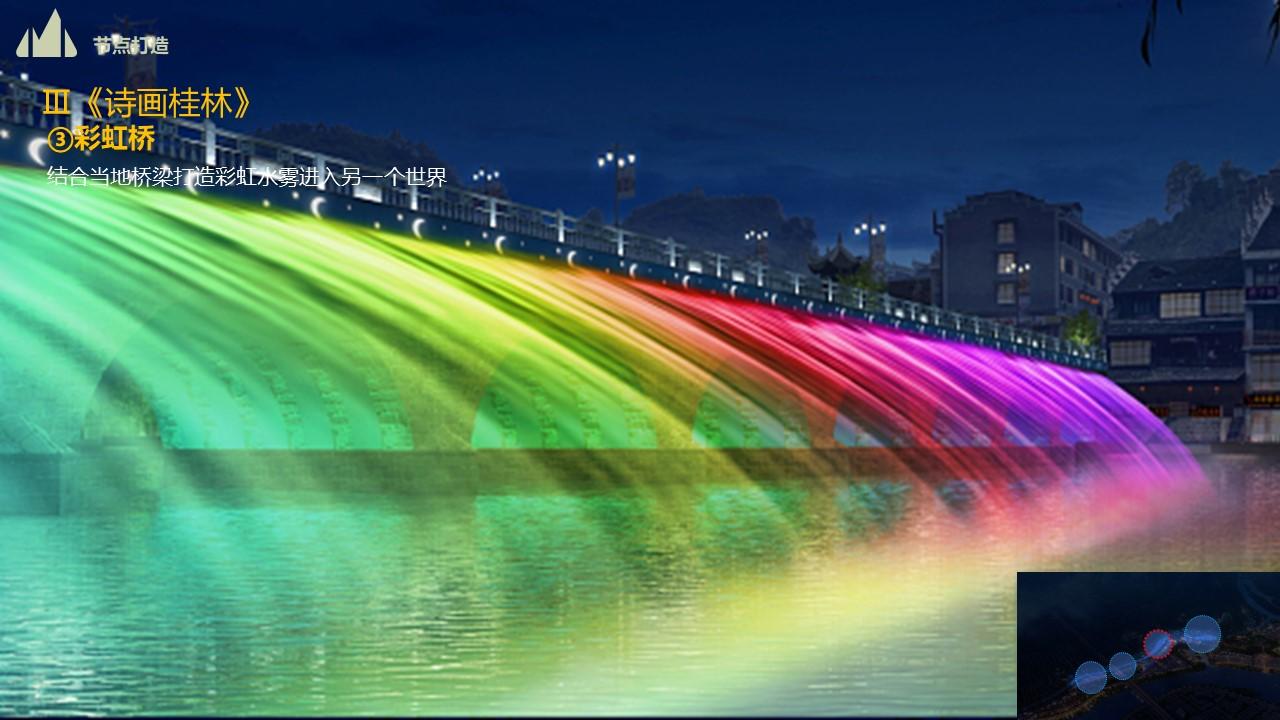 商城模板_商城模板网站html5_商城模板体验