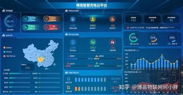 智慧管家app_智慧云管家下载_智慧云管家