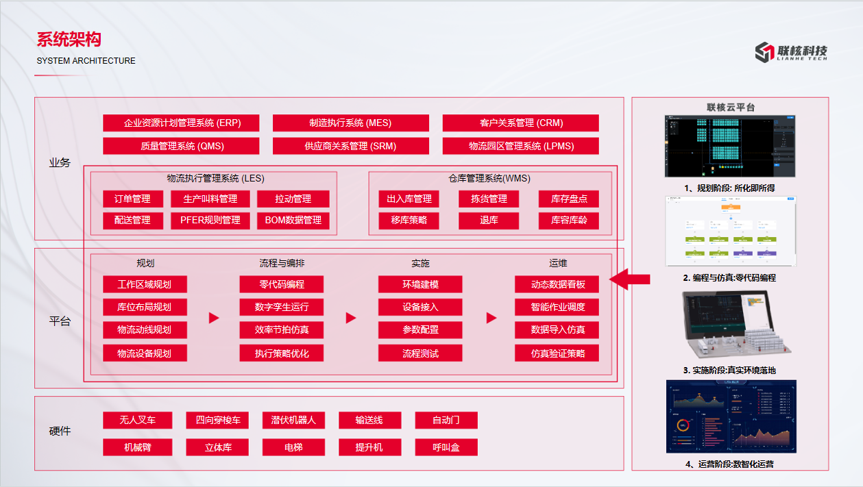 出入仓库库管理系统有哪些_出入仓库库管理系统怎么做_仓库出入库管理系统