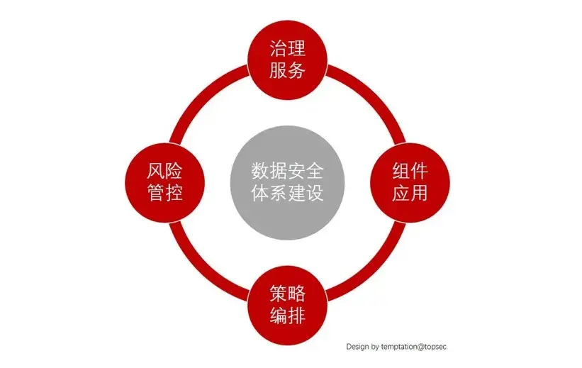 正版操作系统多少钱一套_正版操作系统_正版操作系统和盗版有什么区别