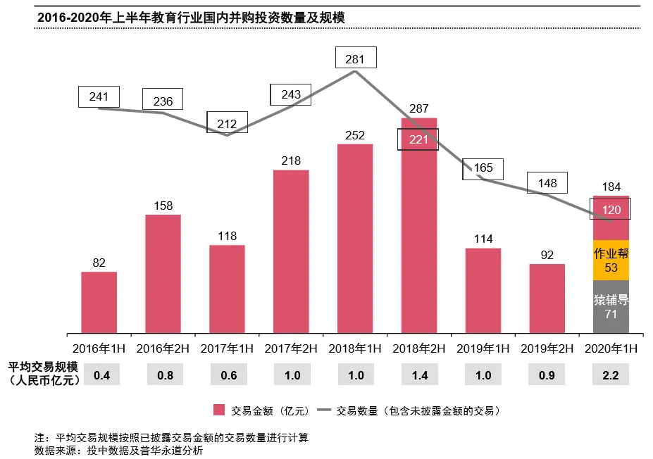 普华永道营业执照下载_普华永道营业执照下载_普华永道营业执照下载